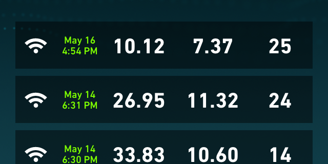 How to check your internet speed on iPhone, iPad (Mini), or iPod Touch